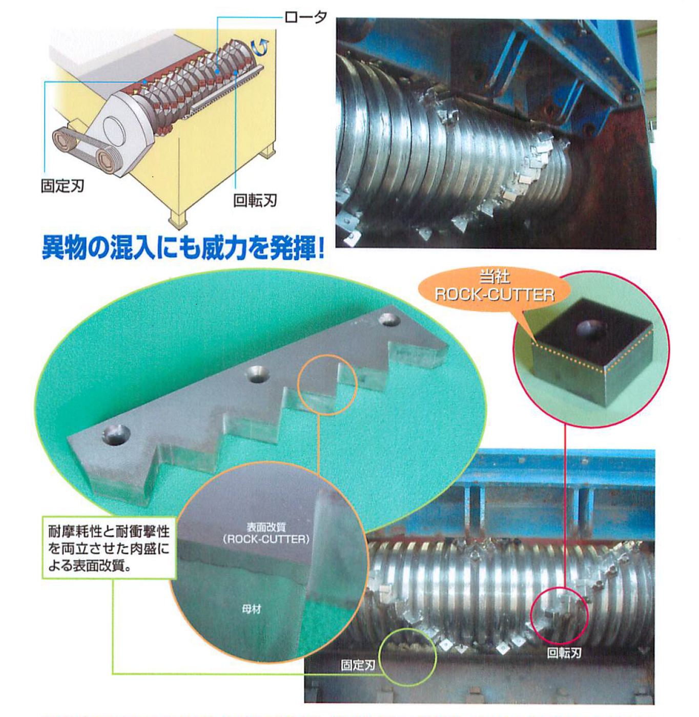 異物の混入にも威力を発揮