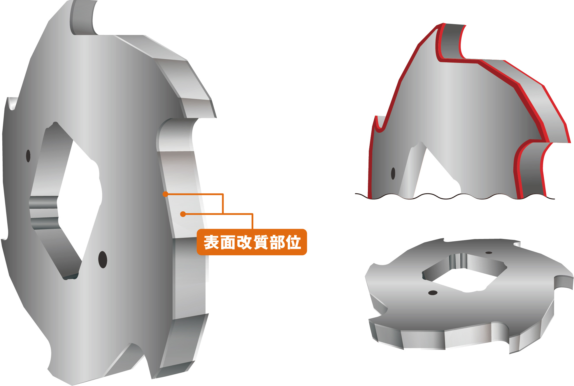 Surface Modified Region