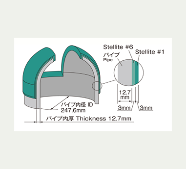 Injector Nozzle [Multilayer Cladding of Stellite© #6 + Stellite© #1]