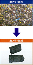 Waste Plastics + Iron Powder